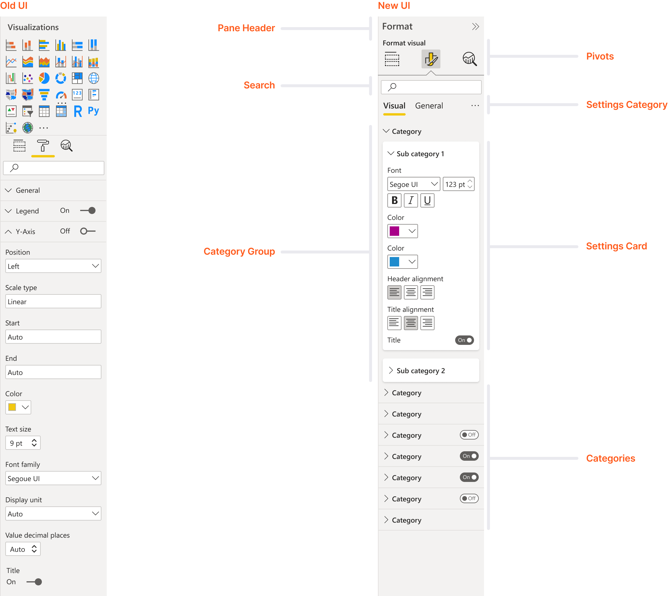 Updated Format Pane Structure