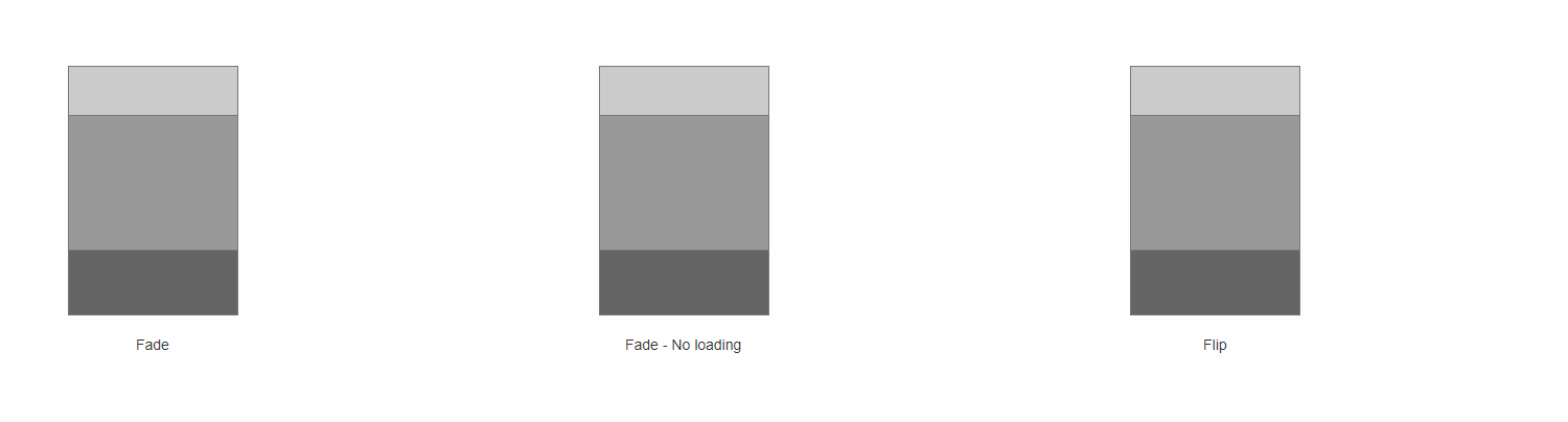 Different Tooltip Animation Styles