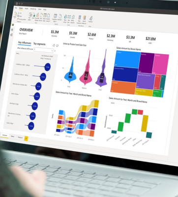 Users' report performance discovery